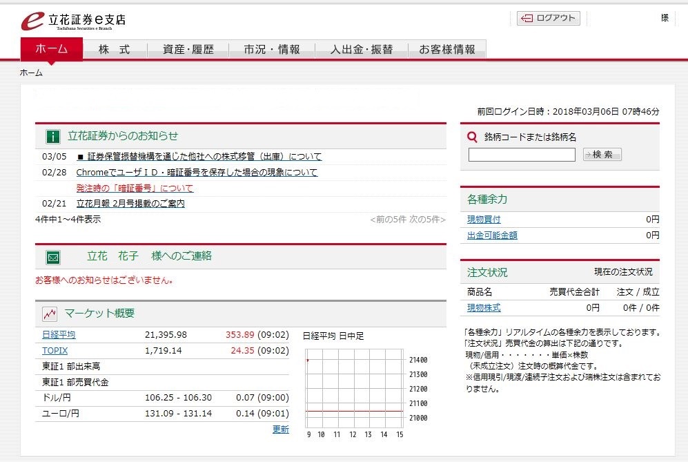 立花証券e支店 立花証券e支店